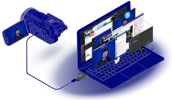 Elgato - Gaming Cam Link - 4K Game Capture Card - Windows & MAC