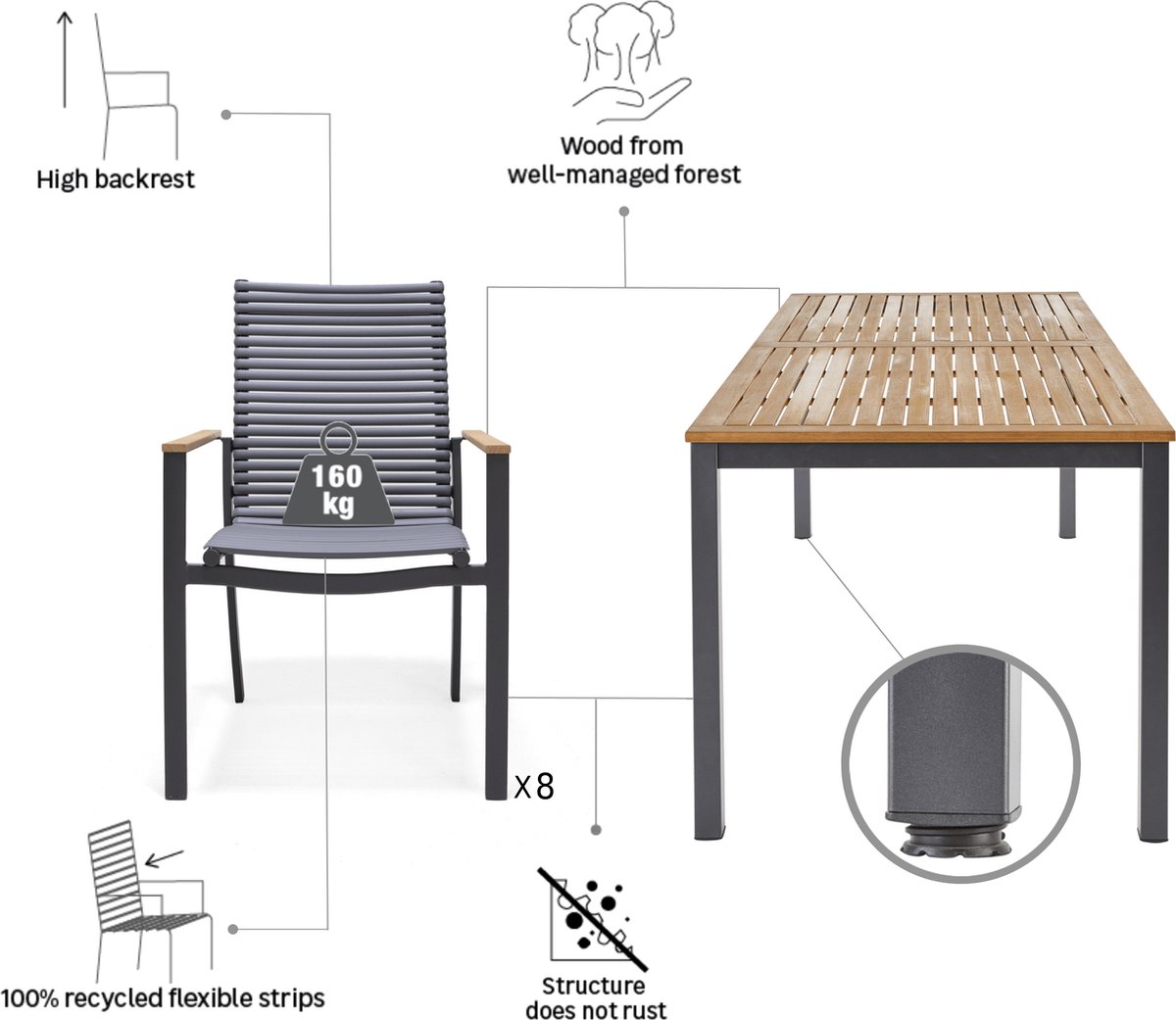 NATERIAL Salon de jardin 8 personnes Table de jardin ORIS 200X90X75
