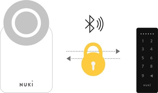 NUKI Keypad Elektrisch deurslot - Zonder smartphone openen - Toegangscode- Slim keypad - Zwart - Nuki