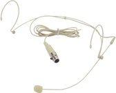 Omnitronic HS-1100 Spraakmicrofoon Headset Zendmethode:Kabelgebonden Incl. windkap Mini-XLR Kabelgebonden