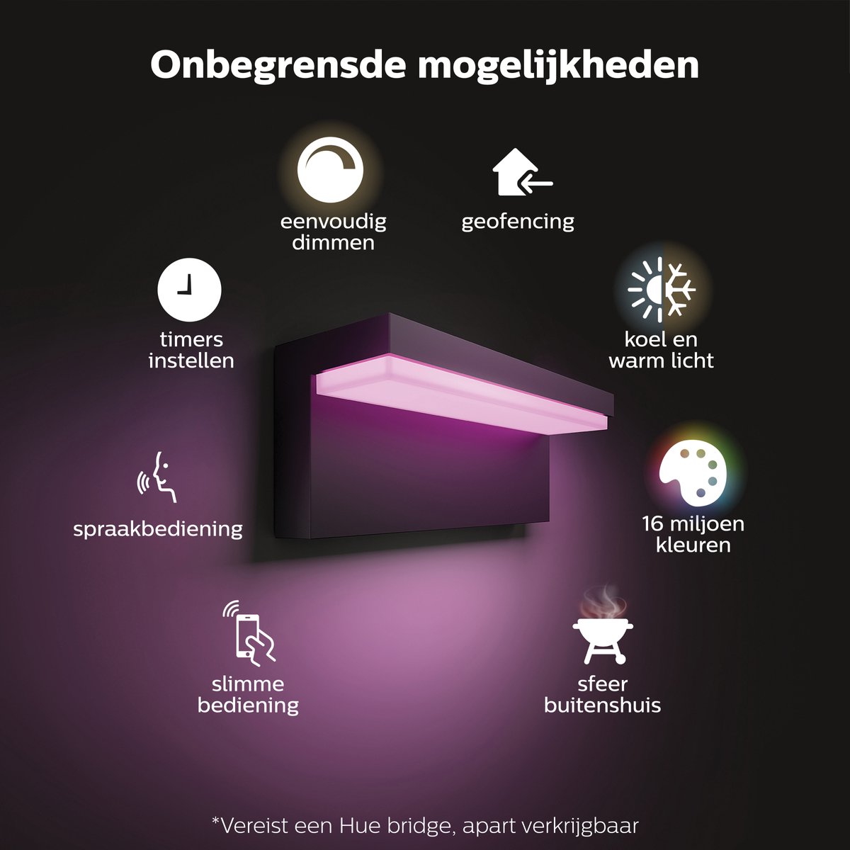 Philips Hue Nyro muurlamp - wit en gekleurd licht - zwart — afbeelding 7