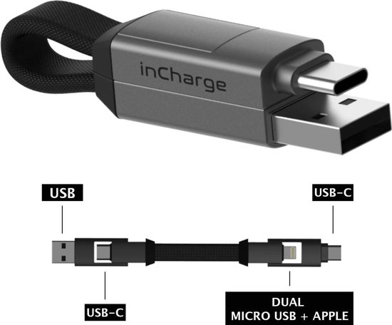 inCharge 6 Korte oplaadkabel voor o.a. iPhone Lightning kabel usb c - 6 in  één all... | bol.com