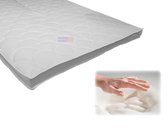Tencel Topper nasa traagschuim 12 cm dik - Orthopedische Topper - 140x200