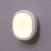 Ledlamp met bewegingssensor  – Draadloze ledlamp/wandlamp - LED nachtlamp –  USB oplaadbaar – Warm licht – Overal ophangbaar