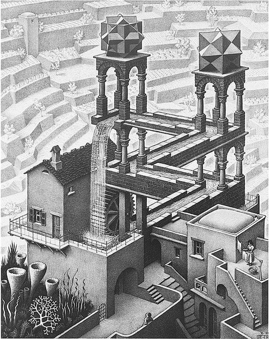 Kunstdruk M, C, Escher - Wasserfall 55x65cm