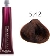 L'Oréal Professionnel - L'Oréal Dia Richesse 50 ML 5.42