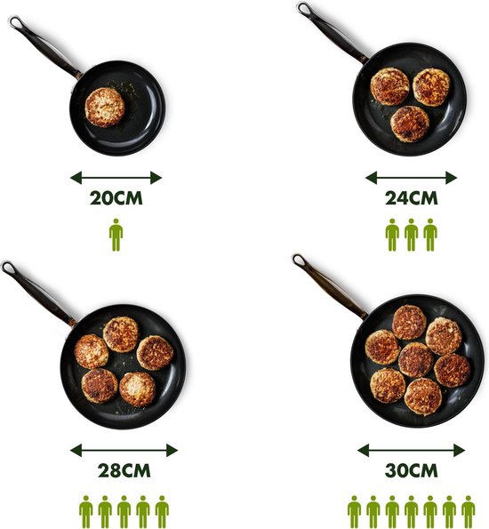 GreenPan Cambridge Koekenpan 20cm – PFAS-vrije antikleeflaag – Koekenpan inductie – Keramische koekenpan - Ovenbestendig tot 160°C - Koudgrepen - Brons