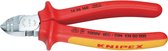 Knipex zijsnijders en afstrijkers VDE