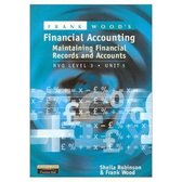 Financial Recording And Preparation