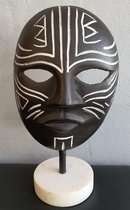 Stand mask,decoration