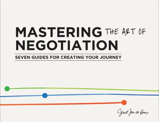 Mastering the art of negotiation - cover