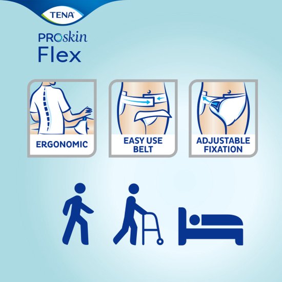 Illustraties van TENA ProSkin Flex: ergonomisch, heupband, fixatie. Iconen van lopen, lopen met rollator en slapen.