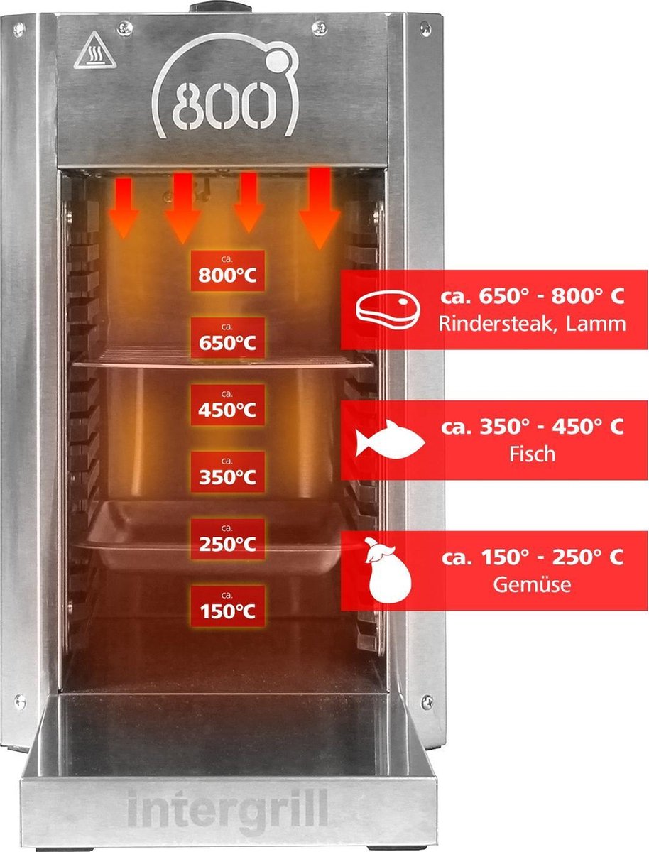 Intergrill 800° Grill - Gasgrill - Hoge temperatuur - Perfecte vleesbereiding