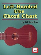 Left-Handed Uke Chord Chart