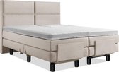 Boxspring Elektrische 200x200 Compleet Beige 4 vlaks