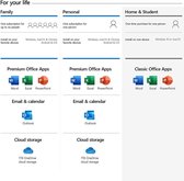 Microsoft 365 Family 6-PC/MAC 1 jaar