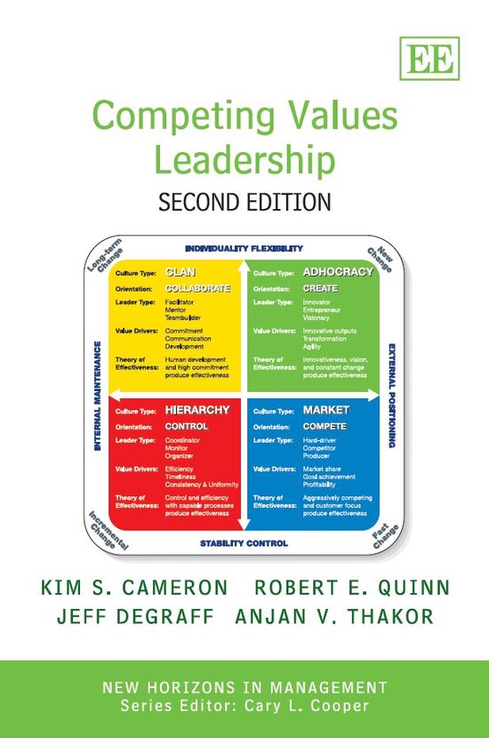 New Horizons in Management series - Competing Values Leaders ... - cover