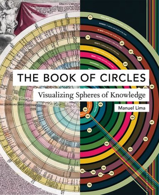 The Book of Circles - cover