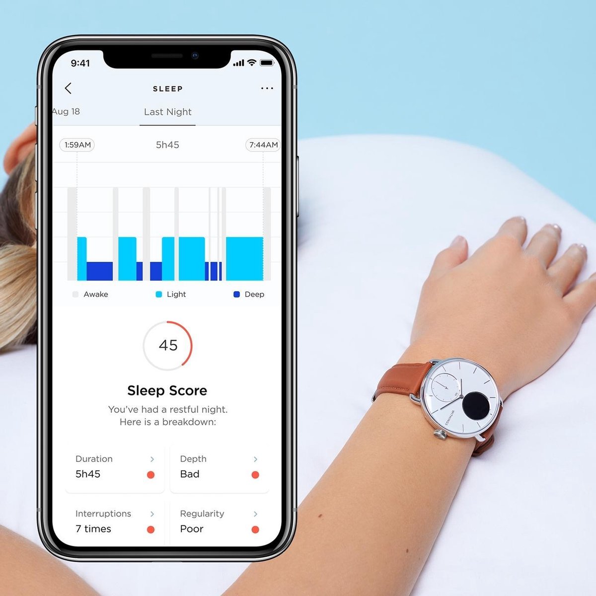 Withings Scanwatch Hybrid Smartwatch - 38mm - Wit | bol.com