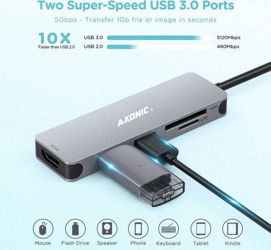5 in 1 USB C naar HDMI 4K, 2x USB 3.0 (thunderbolt), usb-c opladen, SD card reader Hub | Type c adapter to HDMI 2* USB-A, type-c charging & kaart lezer - A-Konic