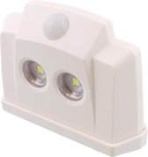 LED Deurverlichting met sensor | bol.com