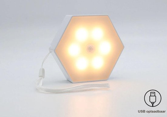 Beeldhouwwerk Onrechtvaardig Nachtvlek Draadloze wandlamp met bewegingssensor - nachtlamp Binnen – USB oplaadbaar  - Warm... | bol.com