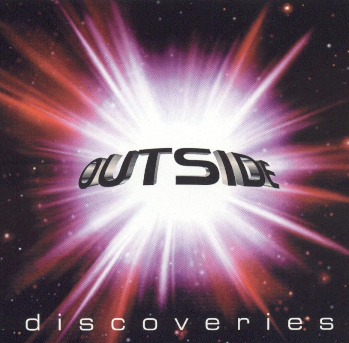 Discoveries