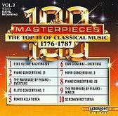 Top 10 of Classical Music, 1776-1787