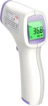 i-temp digitale thermometer