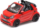 Smart Brabus Ultimate 125 Cabriolet 2017 - 1:43 - Minichamps