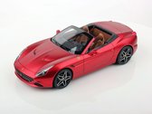 Ferrari California T Spider Open Roof 2014 Red