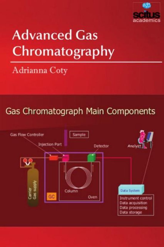 Advanced Gas Chromatography, Adrianna Coty 9781681171975 Boeken