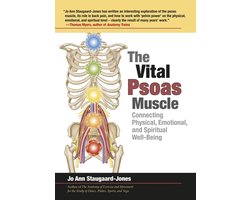 Vital Psoas Muscle