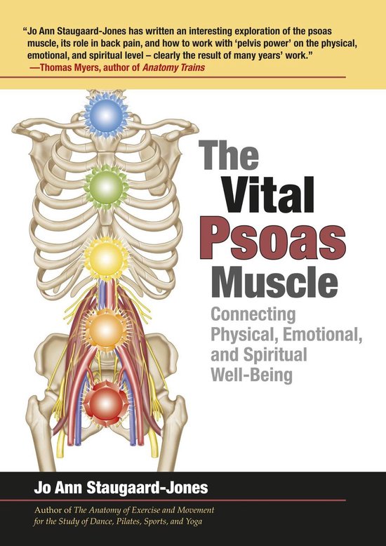 The Vital Psoas Muscle