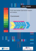 Itil Intermediate Operational Support &