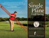 The Single Plane Golf Swing