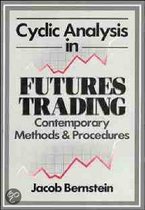 Cyclic Analysis In Futures Trading