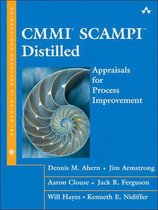 CMMI Scampi Distilled