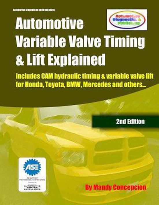 Automotive Variable Valve Timing & Lift Explained, Mandy Concepcion