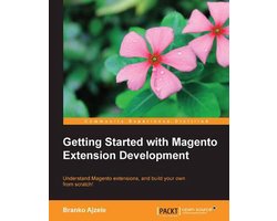 Getting Started With Magento Module Development