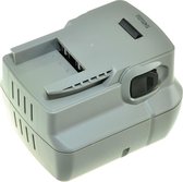 Jupio Ryobi BPS-2400 series - Ni-MH 24V - Accu Powertool