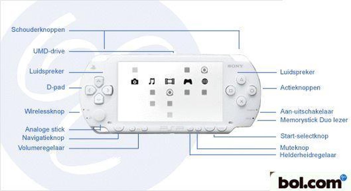 PSP 白 Amazon | PSP「プレイステーション・ポータブル」 バリュー
