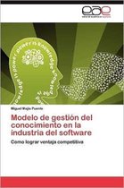 Modelo de Gestion del Conocimiento En La Industria del Software