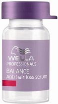 Wella Professionals Shampoo Balance Anti Hair Loss Serum 8x6ml