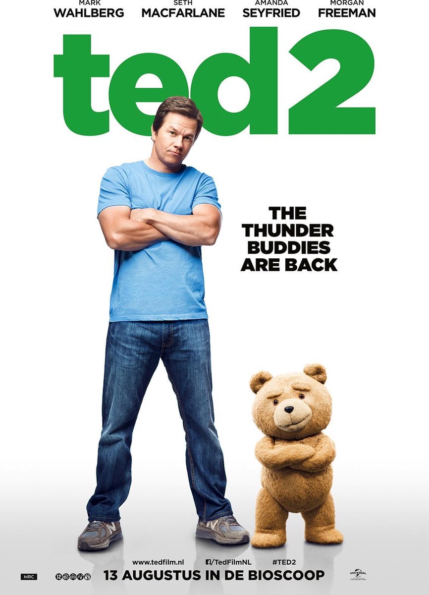 Ted 2 op Prijzenvolger.com