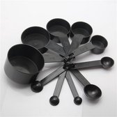 Set de cuillères à mesurer pratiques - Oz - Cup - Gr. - Grandeurs de mesure - Cuisson - Tasse à mesurer