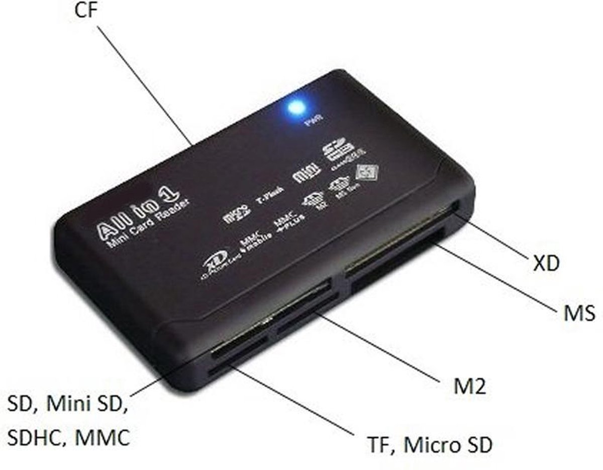 TOTO 20 Schutzhüllen für 1 SD oder 1 MS Pro Duo transparent 37 x 37 x 4 mm Kartenhülle Memory Card Holder 