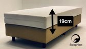 Luxe Pocket matras - 70x200cm - Dikte 21cm