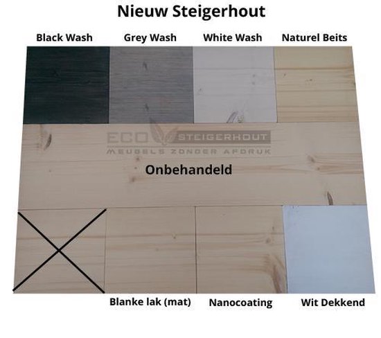 Grey Wash ECO Steigerhout beits 2,5L | bol.com