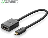 Micro-HDMI Male naar HDMI Female Adapter Kabel (4K)